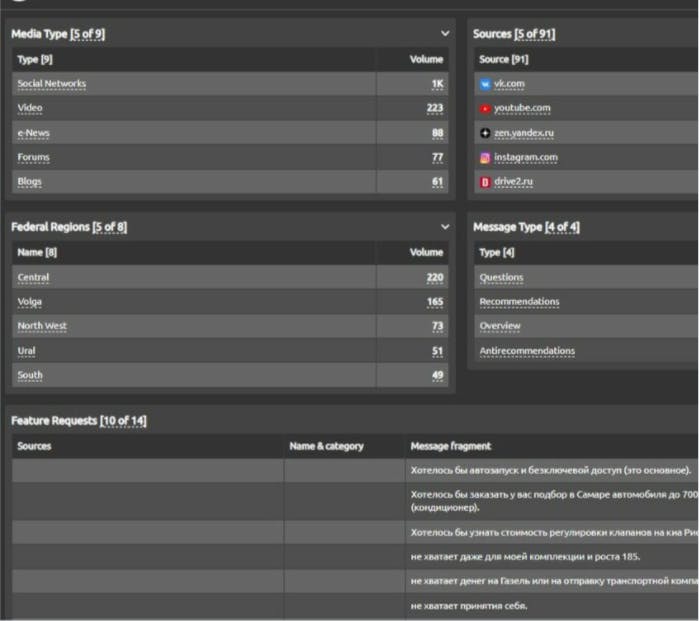 SemanticForce Screenshot 2