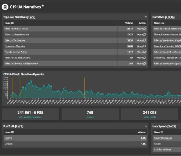 SemanticForce Screenshot 5