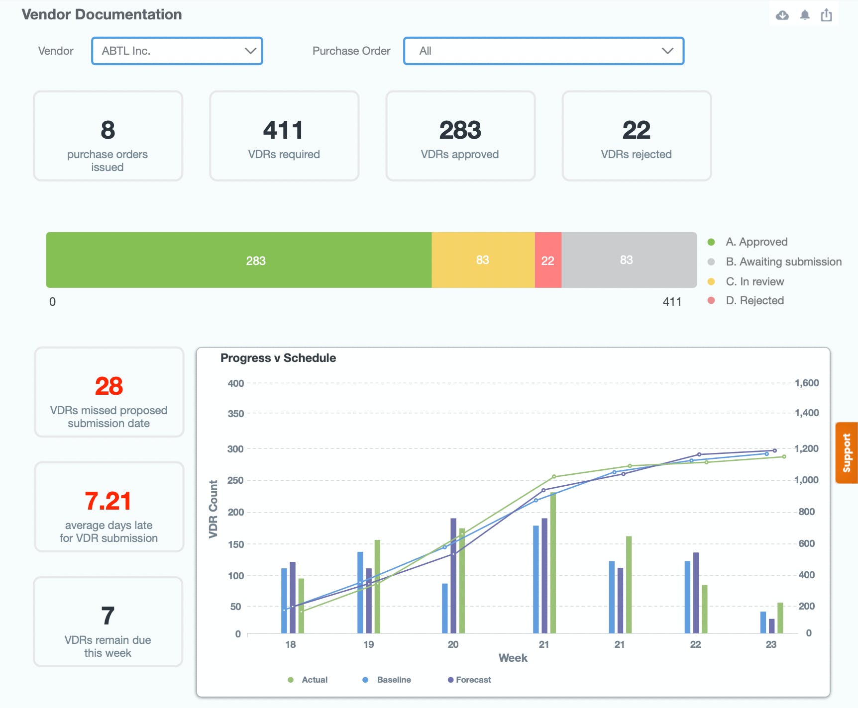 EIDA Solutions Screenshot 2