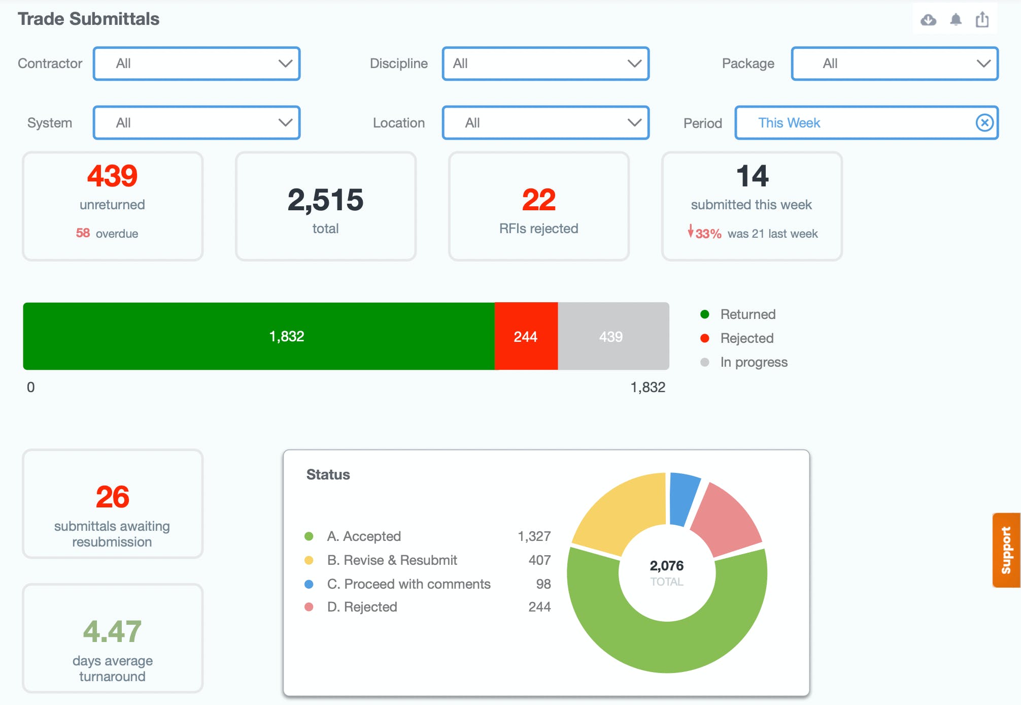 EIDA Solutions Screenshot 4
