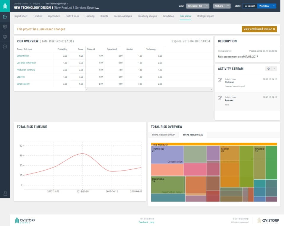 Qvistorp Growth Screenshot 3