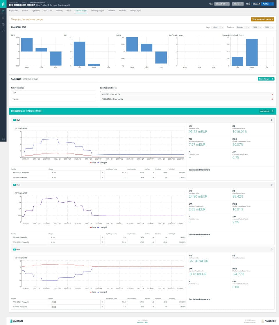 Qvistorp Growth Screenshot 5