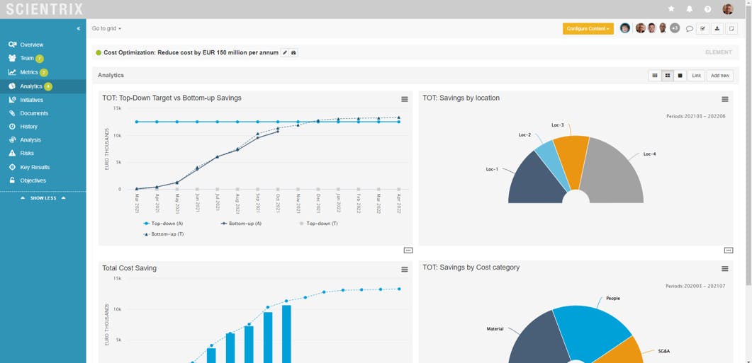 Scientrix Screenshot 5
