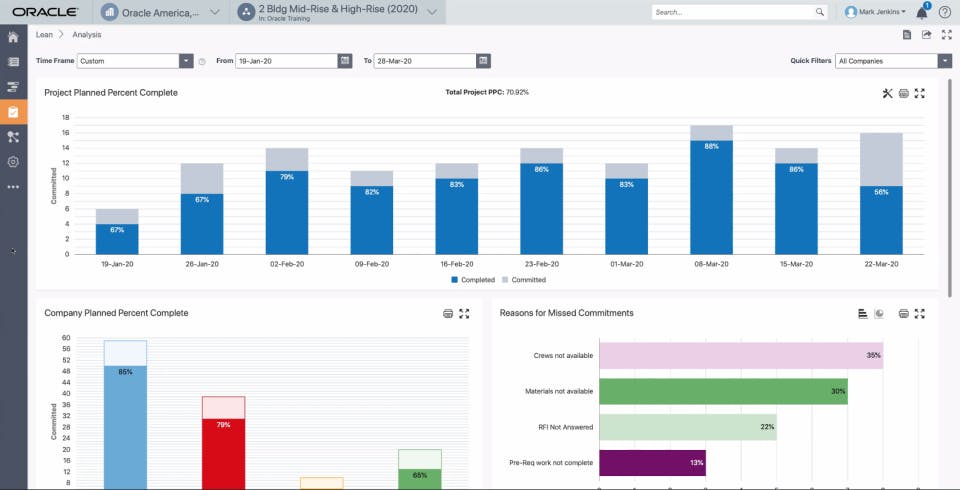 Oracle Primavera Cloud Screenshot 4