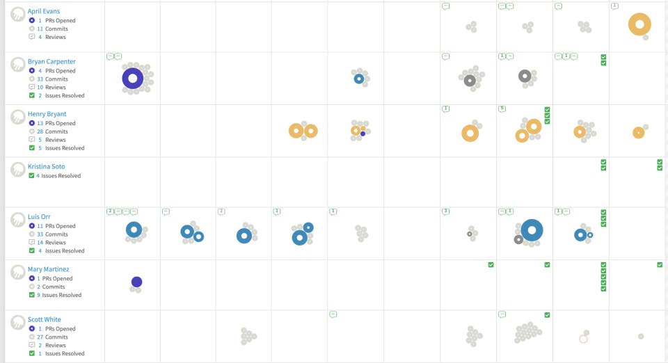 Jellyfish Screenshot 5