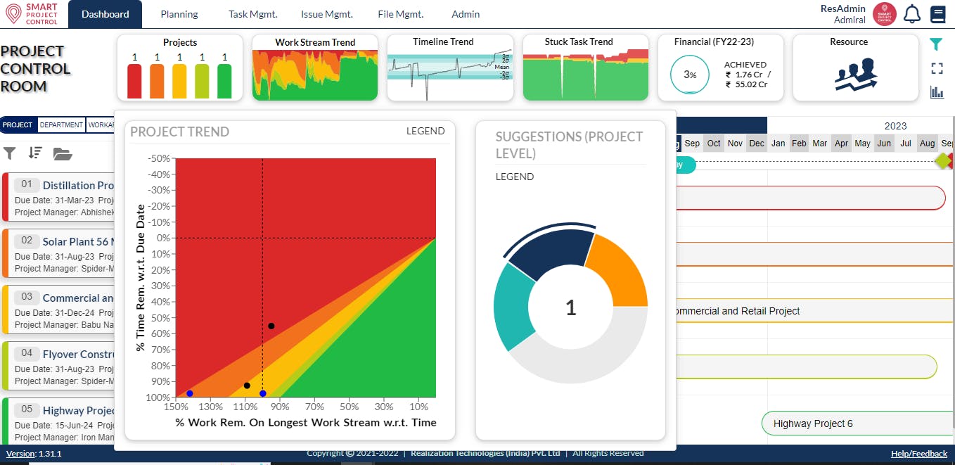 SMART Project Control Screenshot 2