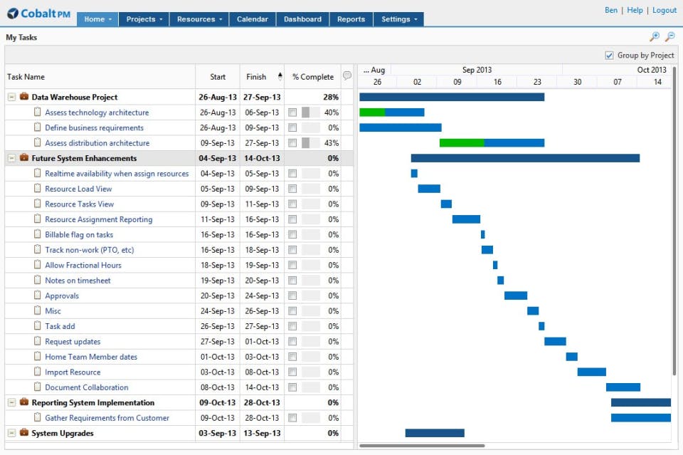 CobaltPM Screenshot 2