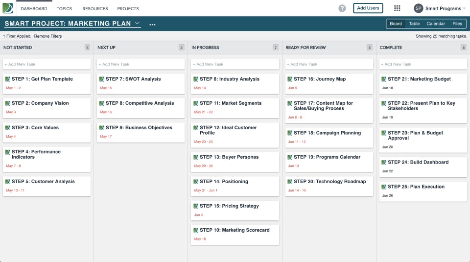 Demand Metric Screenshot 1
