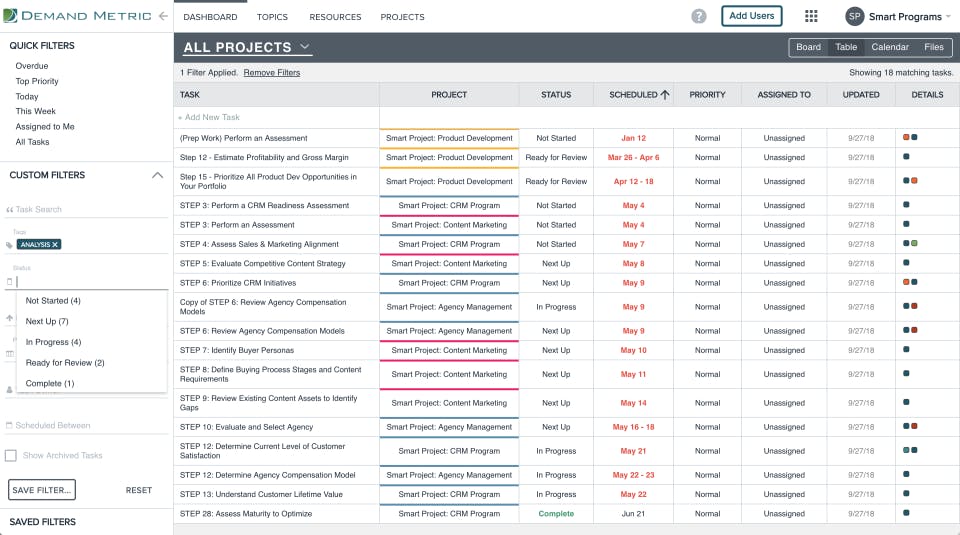 Demand Metric Screenshot 4