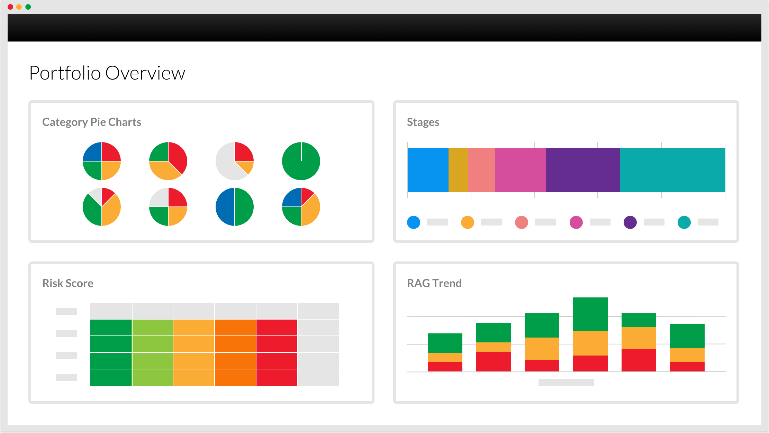Kivue Perform Screenshot 1