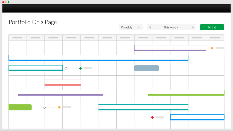 Kivue Perform Screenshot 3