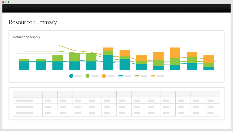 Kivue Perform Screenshot 4