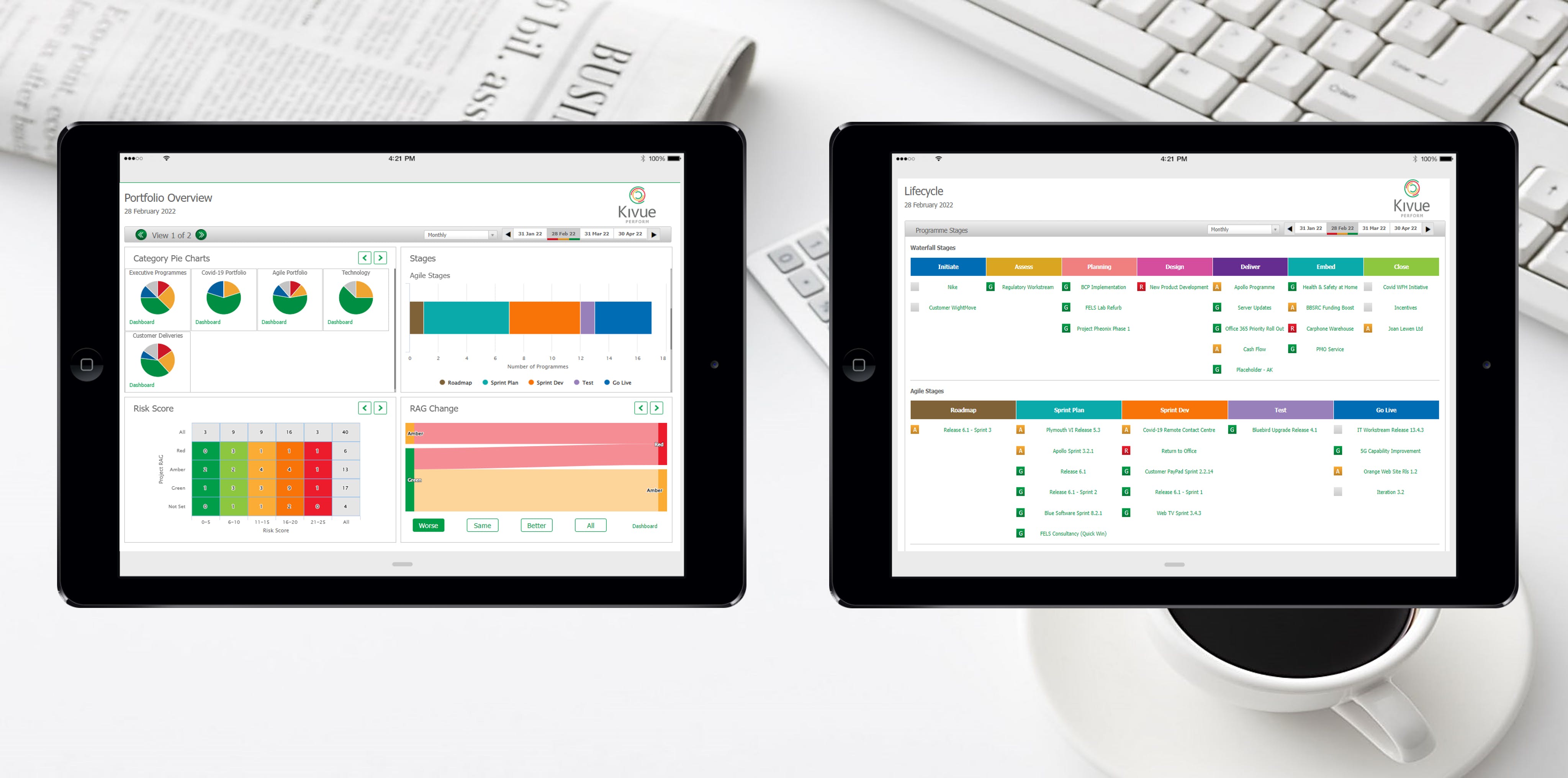 Kivue Perform Screenshot 5