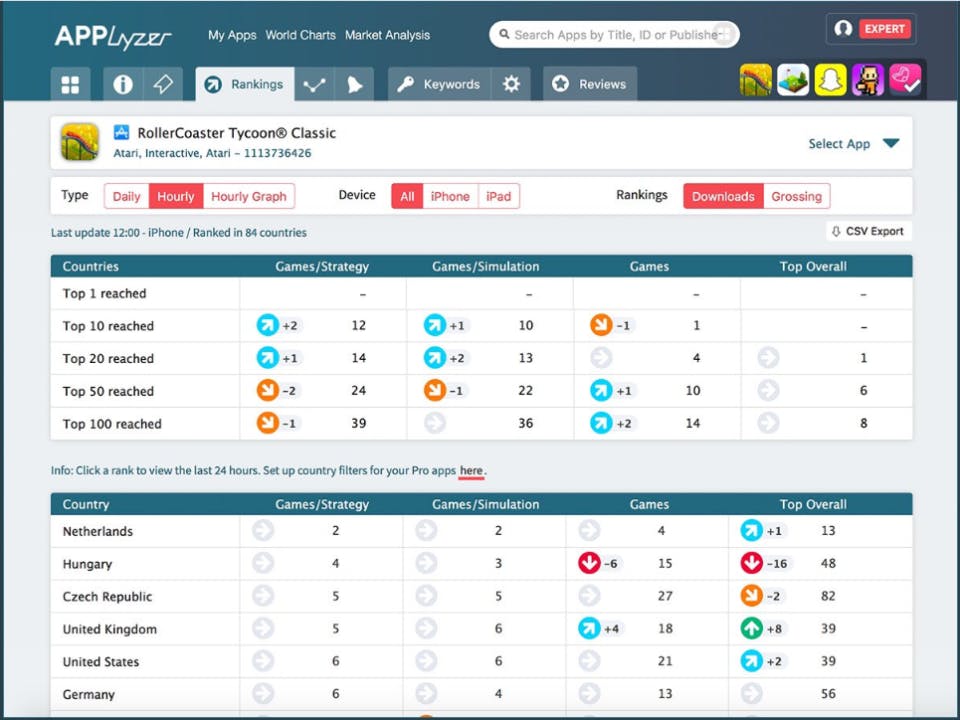 APPlyzer Screenshot 1