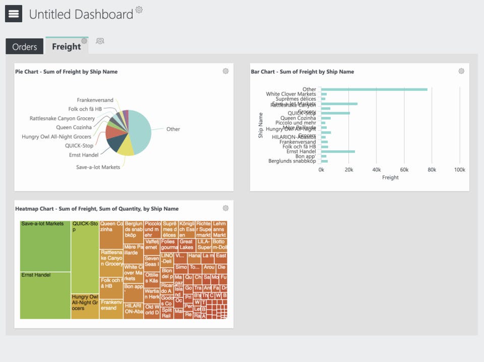 Logi Analytics Screenshot 2