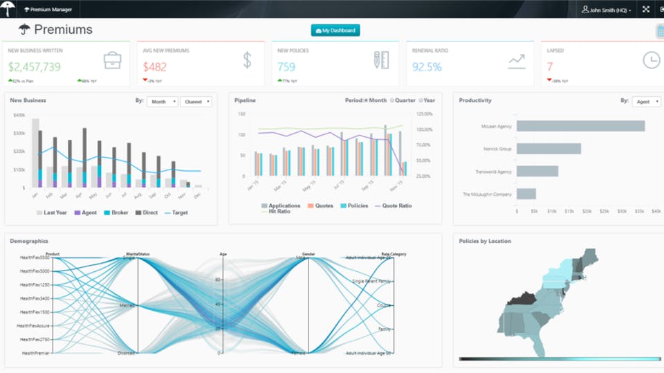 Logi Analytics Screenshot 4