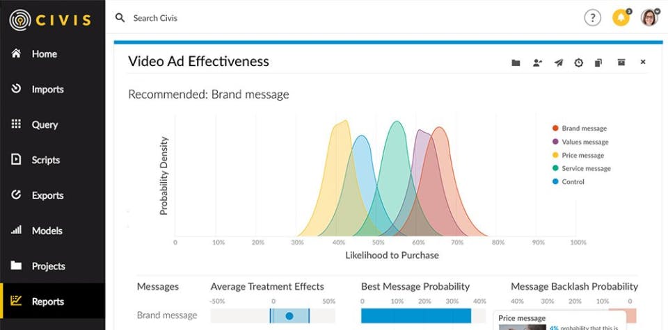 Civis Analytics Platform Screenshot 2