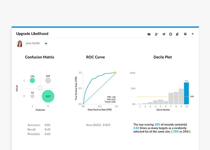 Civis Analytics Platform Screenshot 3
