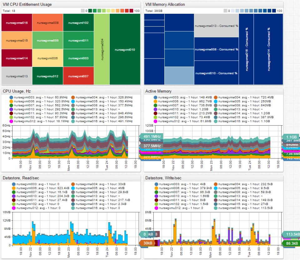Axibase Time Series Database Screenshot 2