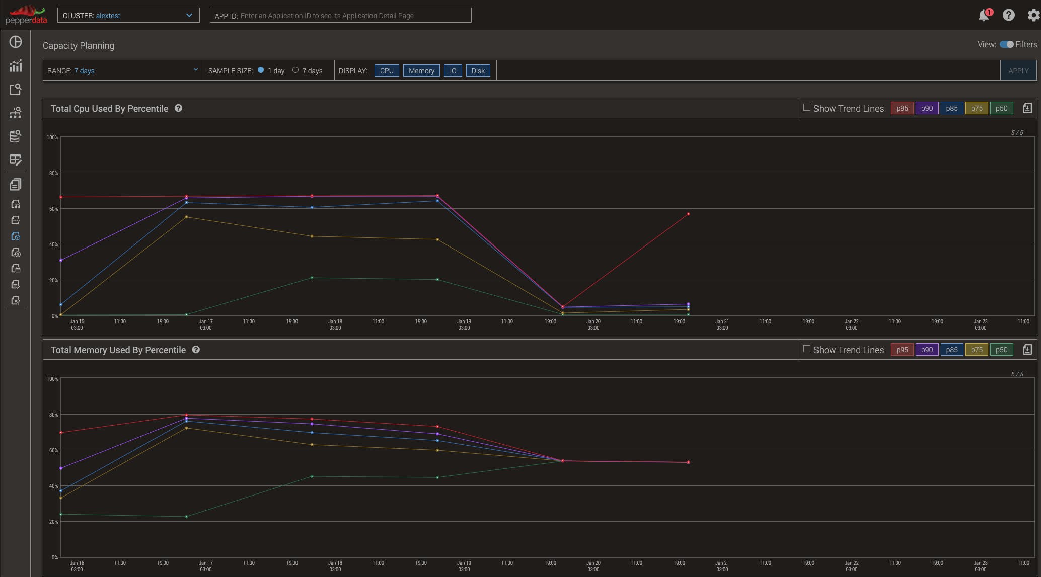 Pepperdata Screenshot 1