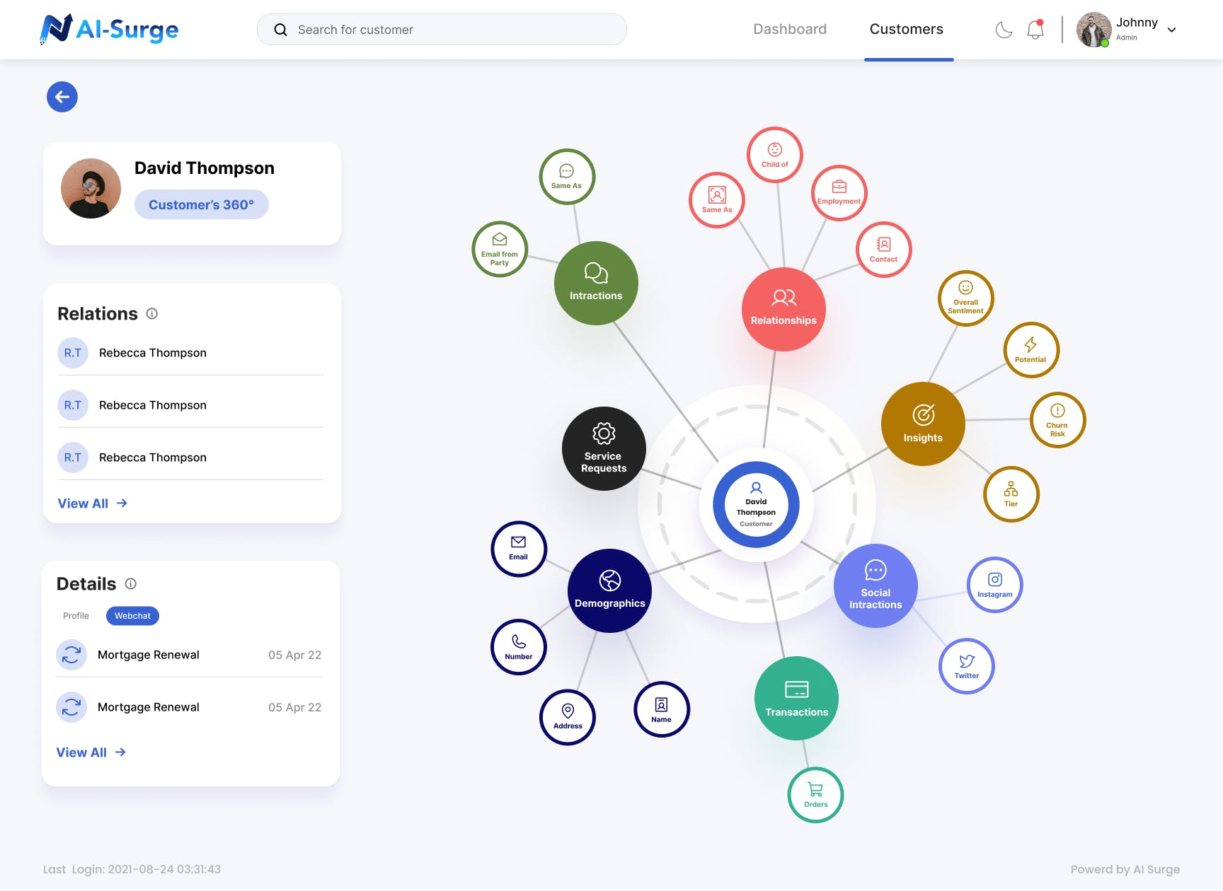 AI Surge Cloud Screenshot 3