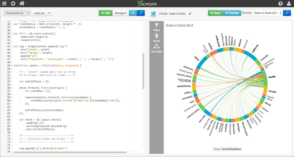 Zoomdata Screenshot 5