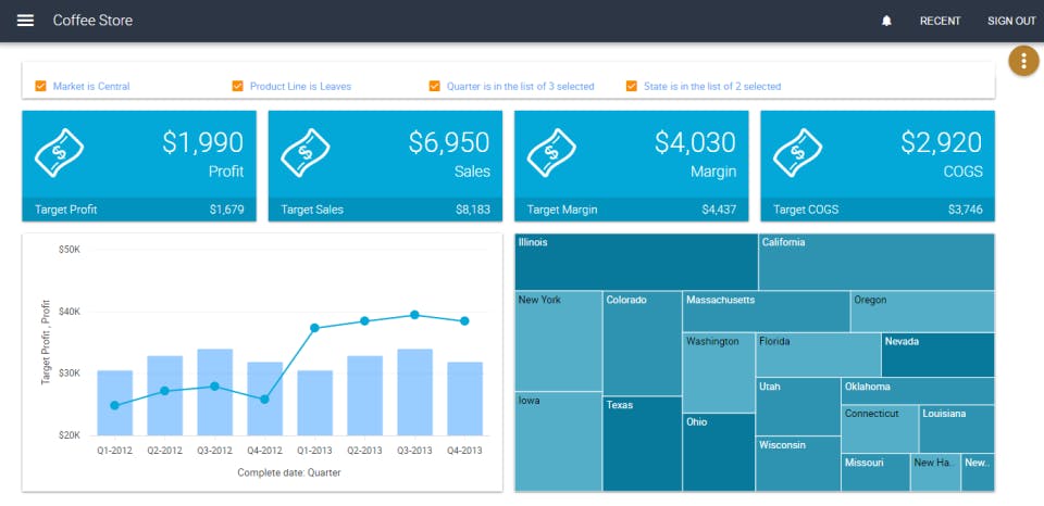 Kyvos Screenshot 1