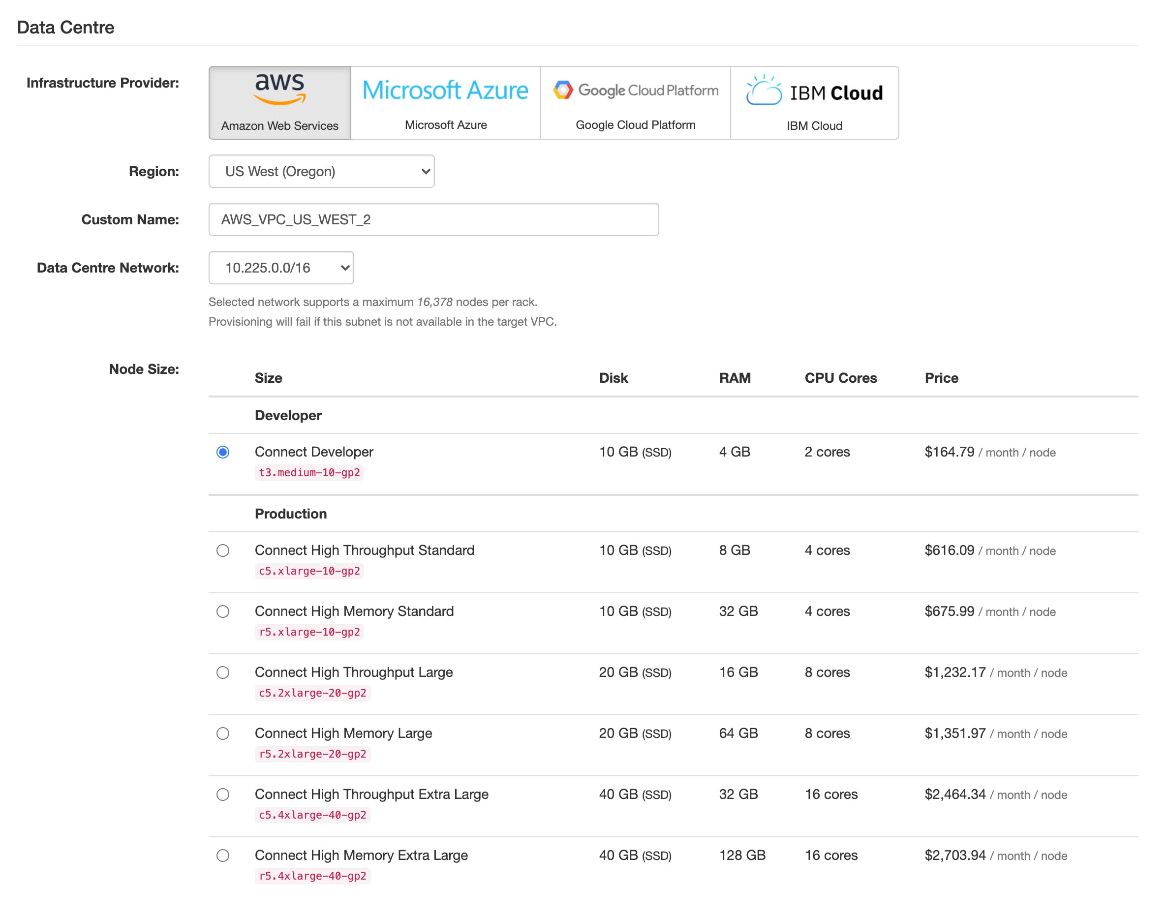 Instaclustr Apache Kafka Screenshot 2