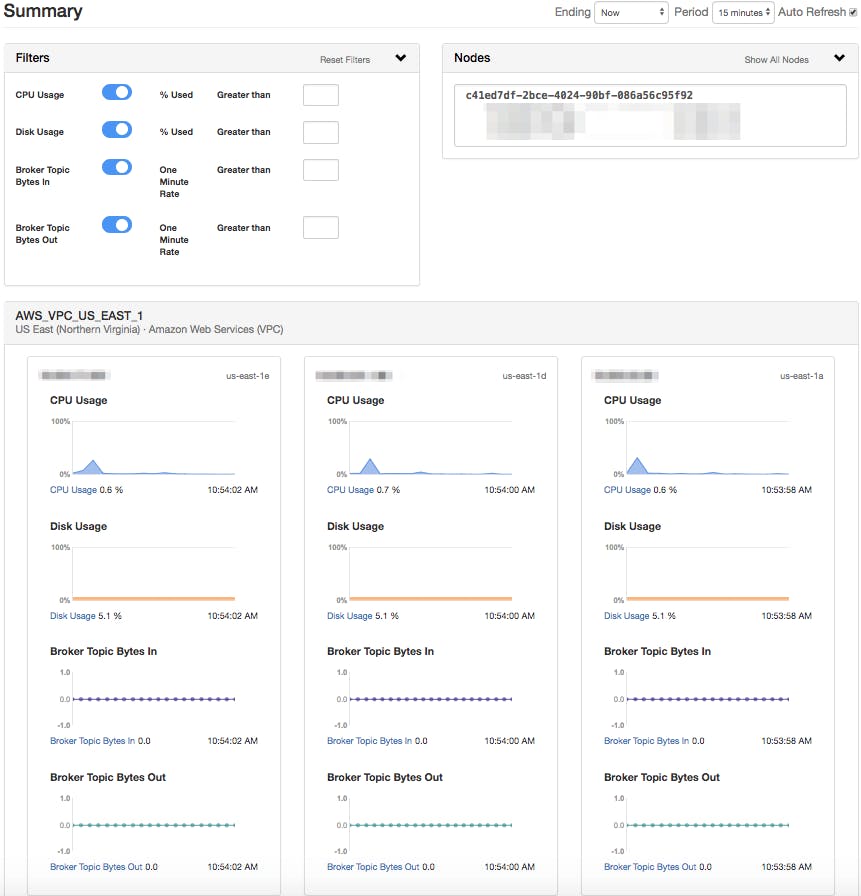Instaclustr Apache Kafka Screenshot 3