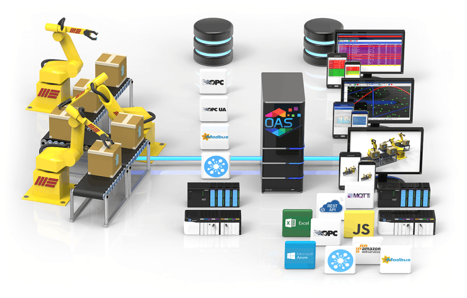 Open Automation Software Screenshot 2