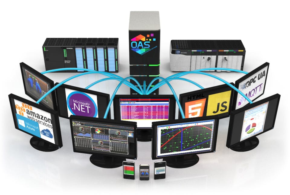 Open Automation Software Screenshot 5