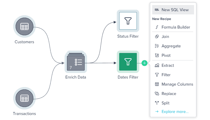 Datameer Screenshot 3