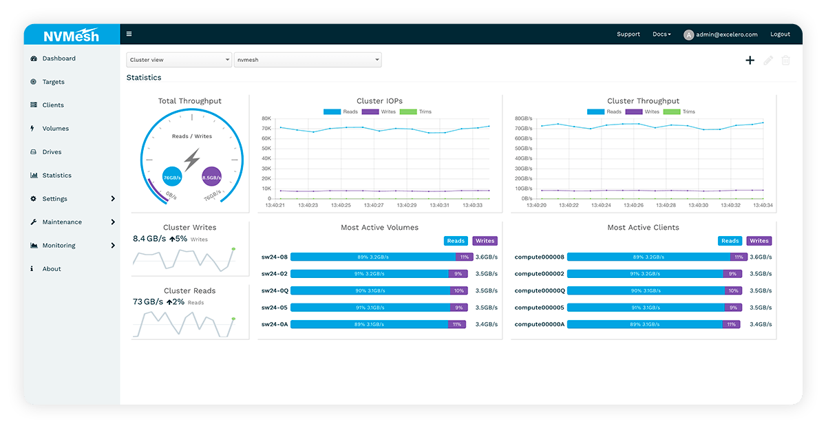 Excelero NVMesh Screenshot 1