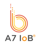 A7 IoB Alternatives & Competitors
