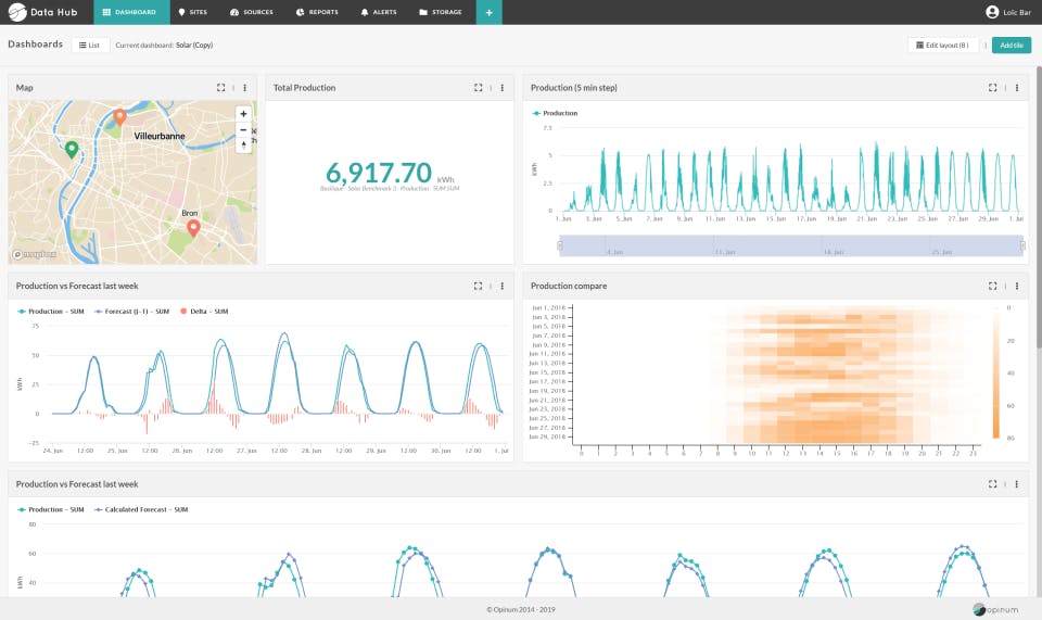 Opinum Data Hub Screenshot 1