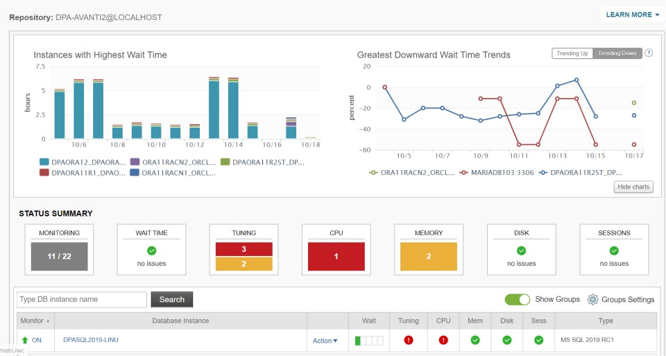 Database Performance Analyzer Screenshot 1