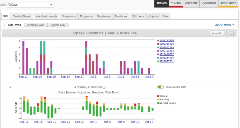 Database Performance Analyzer Screenshot 2