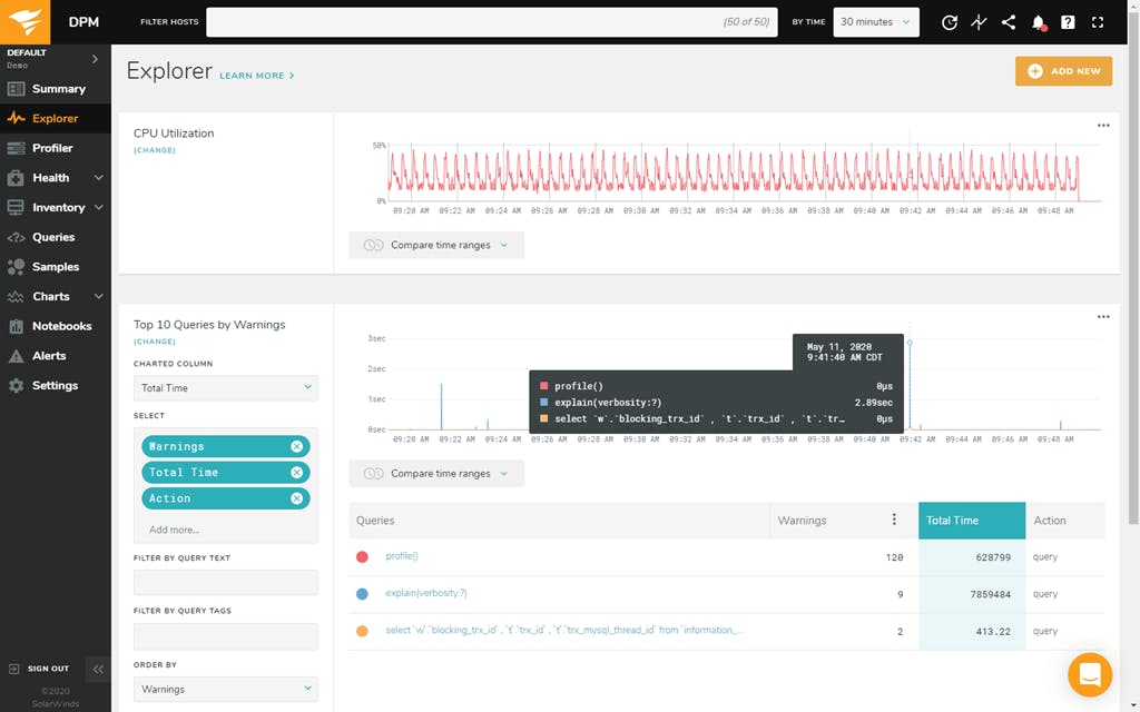 SolarWinds Database Performance Monitor Screenshot 2