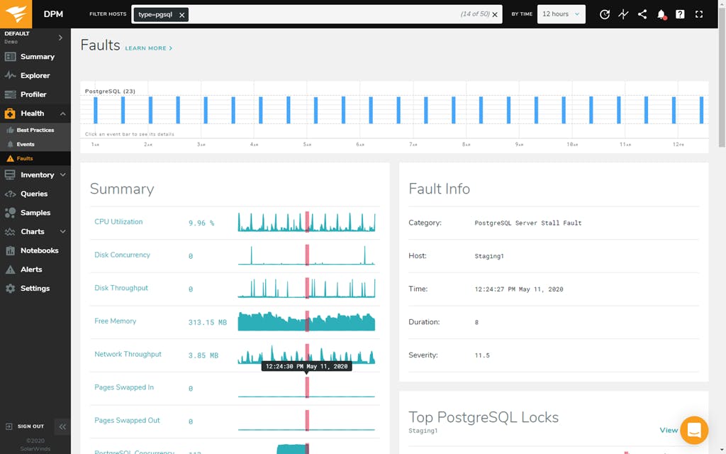 SolarWinds Database Performance Monitor Screenshot 5