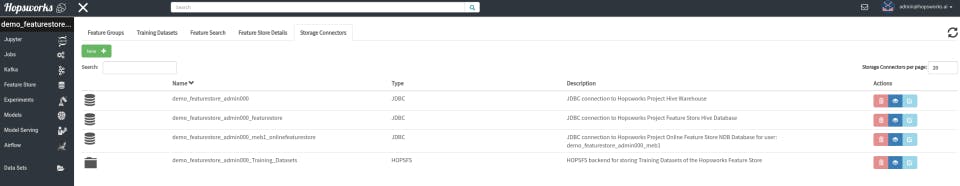 Hopsworks Screenshot 2