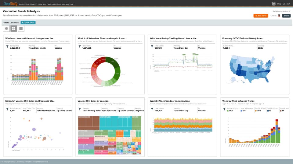 ClearStory Data Screenshot 1