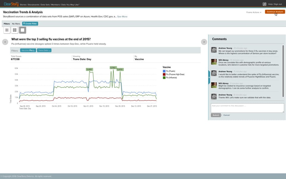 ClearStory Data Screenshot 2