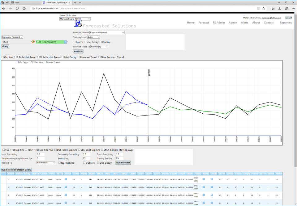Forecasted Solutions Screenshot 1