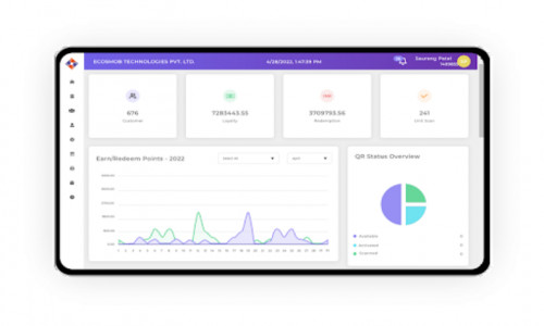 Channel Loyalty Program Screenshot 1