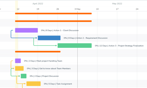 Zace Project Management App Screenshot 4
