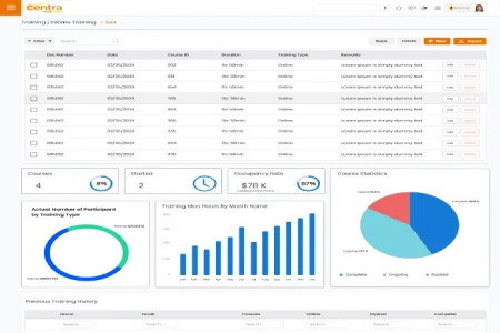 CentraHub HCM X Screenshot 2