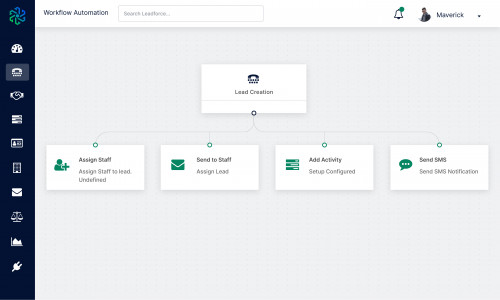 LeadForce CRM  Screenshot 5