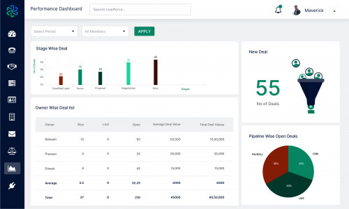 LeadForce CRM  Screenshot 7