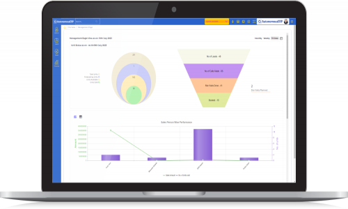 Autonomous ERP Screenshot 5
