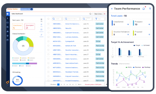 Dista Sales Screenshot 1